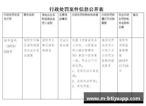 解析球员合同条款：从保障到激励的全面分析
